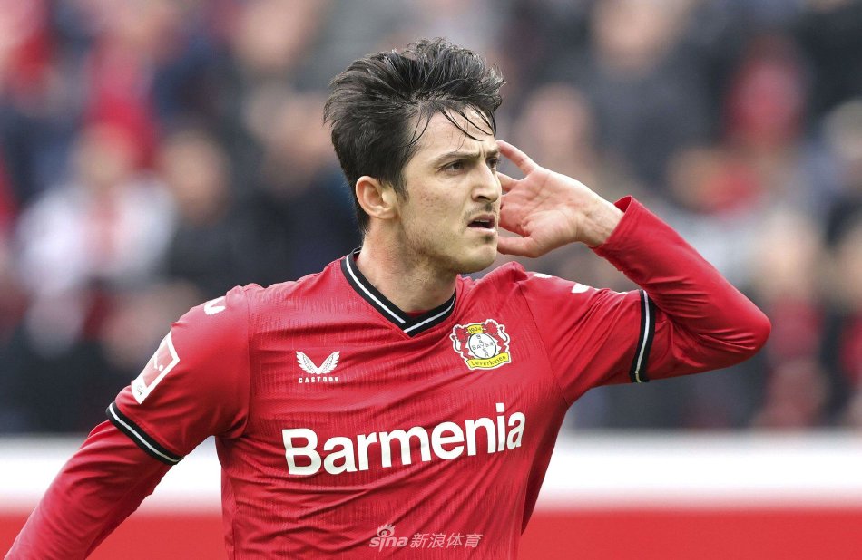 年球员的发 年球员的发